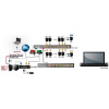 KLA-108 Консоль управл. KVM-перемик., 8-портів, PS/2 і USB, LCD екран 15"; 1024x768, каскадув. до 64 KLA-108 Консоль управл. KVM-перемик., 8-портів, PS/2 і USB, LCD екран 15"; 1024x768, каскадув. до 64